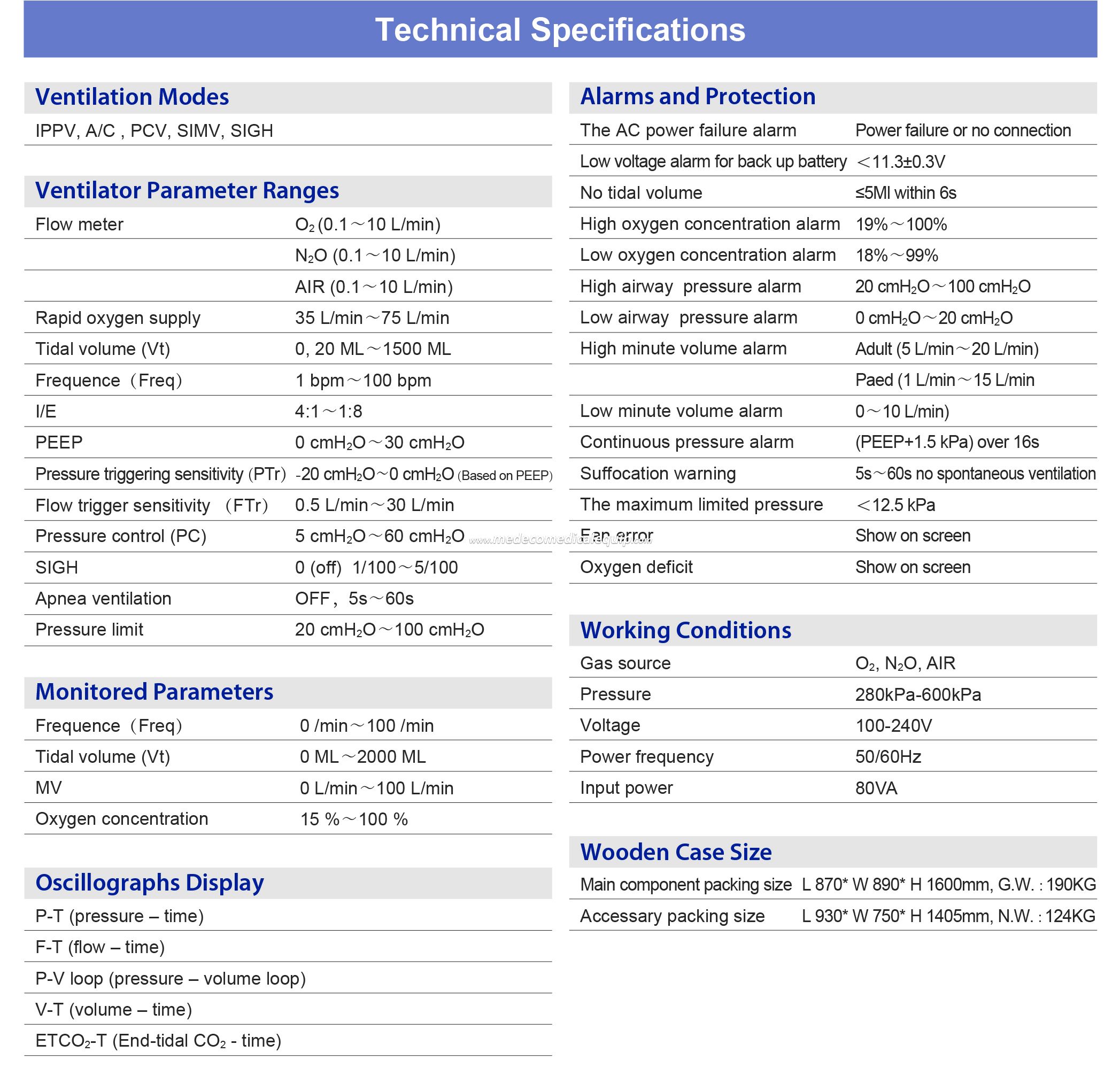 ME-6100 PLUS Anesthesia System - Anaesthesia Machine - Anaesthesia Machine