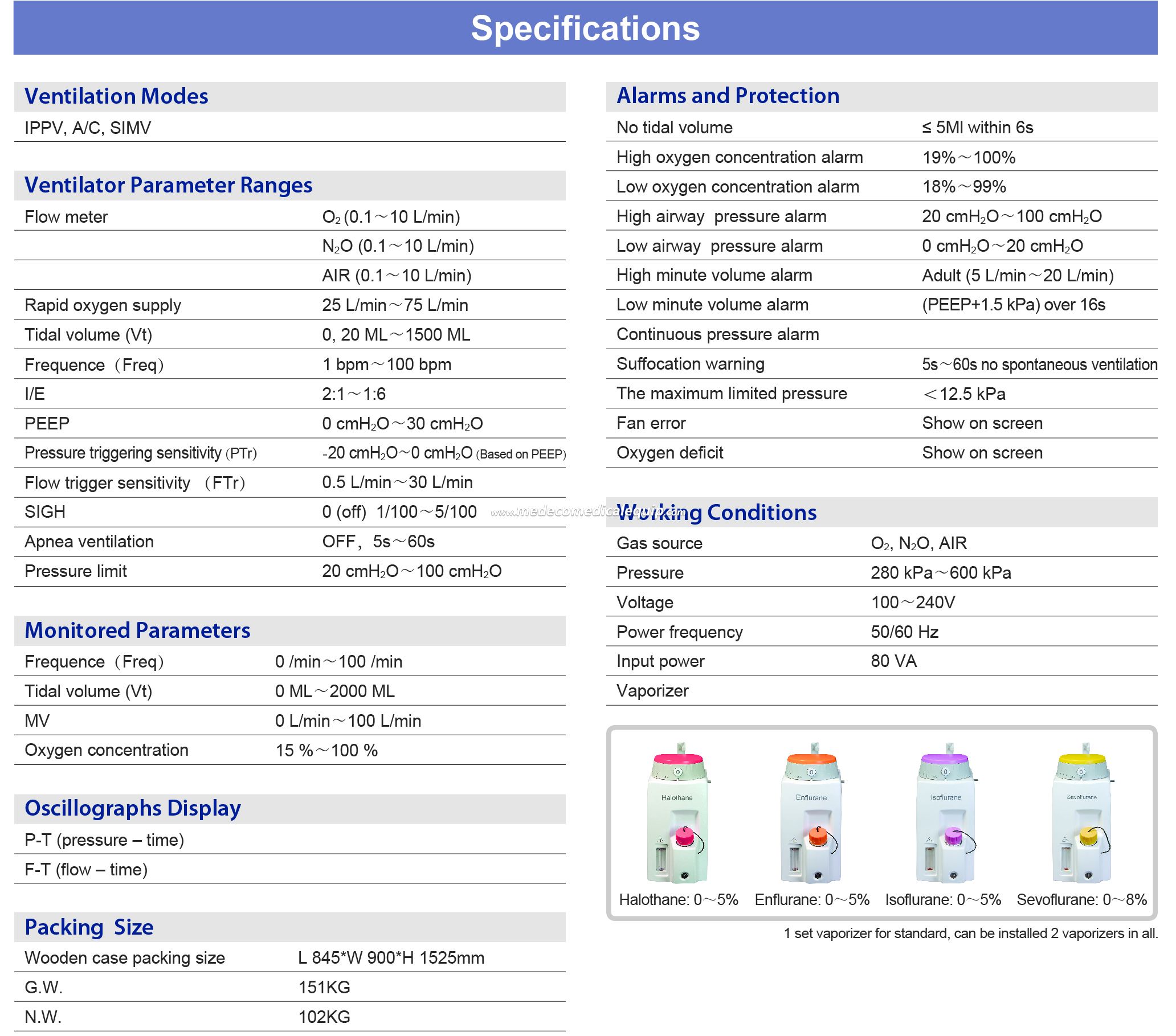 ME-6100A Anesthesia System