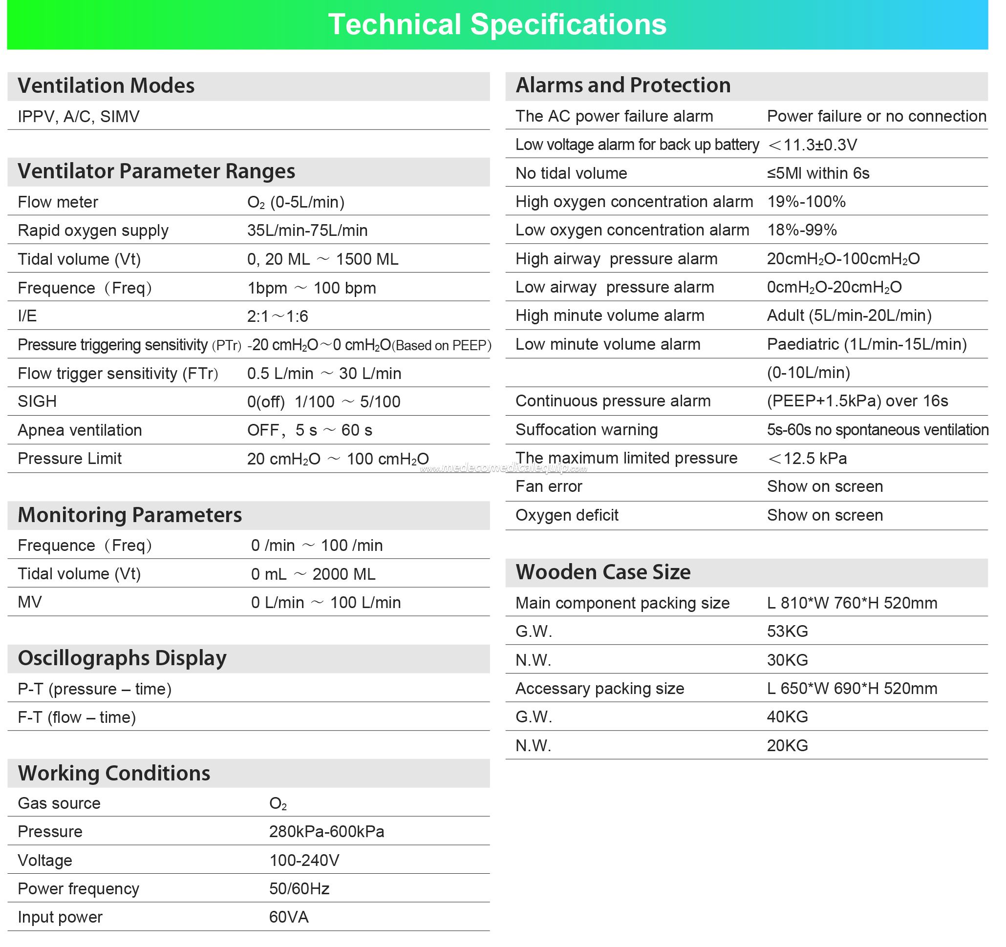 Veterinary Anesthesia System ME-6B